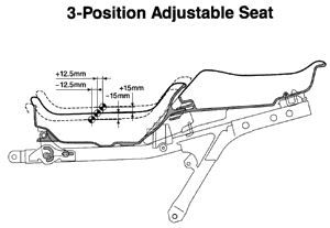 ST1300 Adjustable Seat